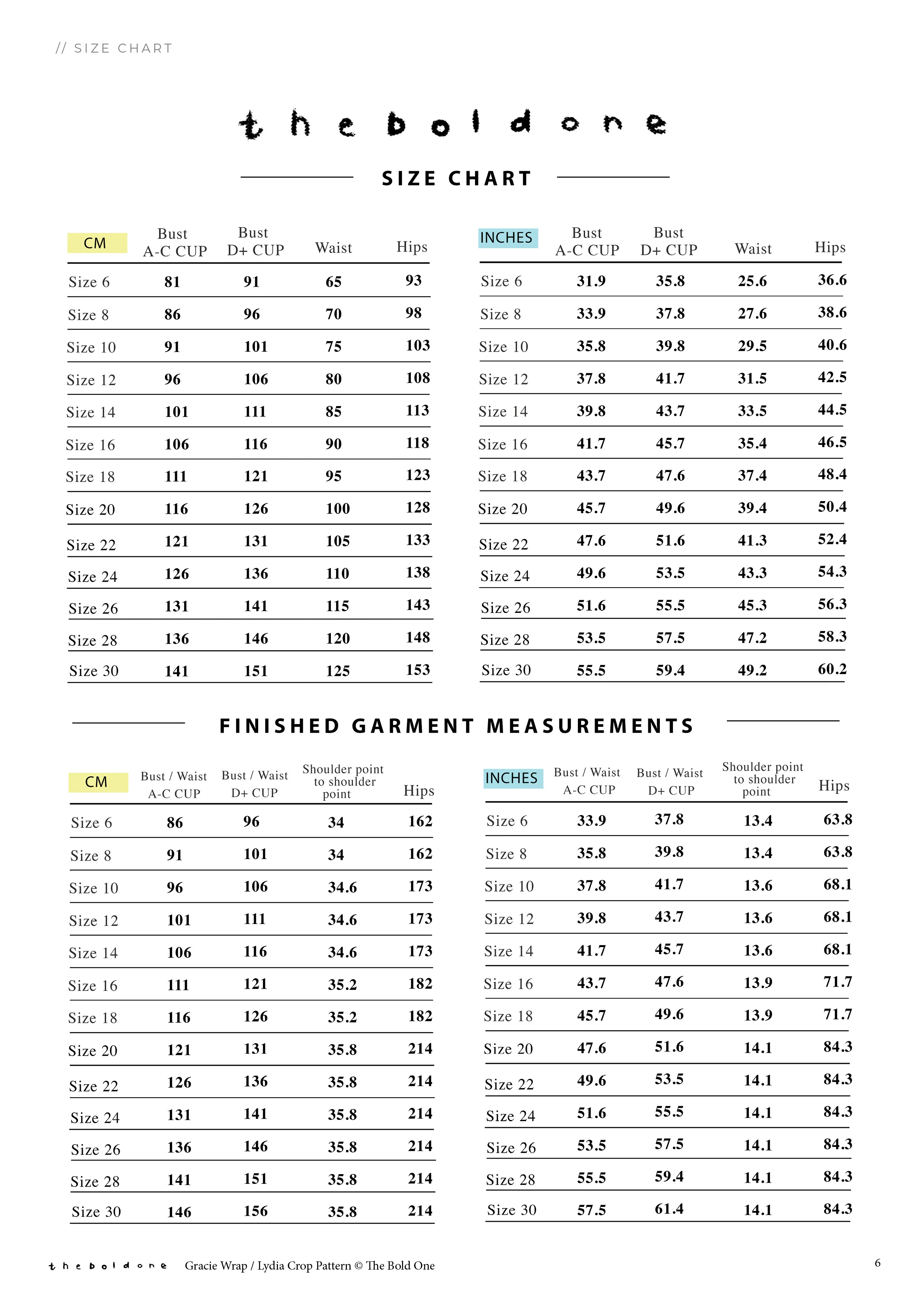 The Gracie Wrap Pattern (Beginner’s Favourite) - Image 17